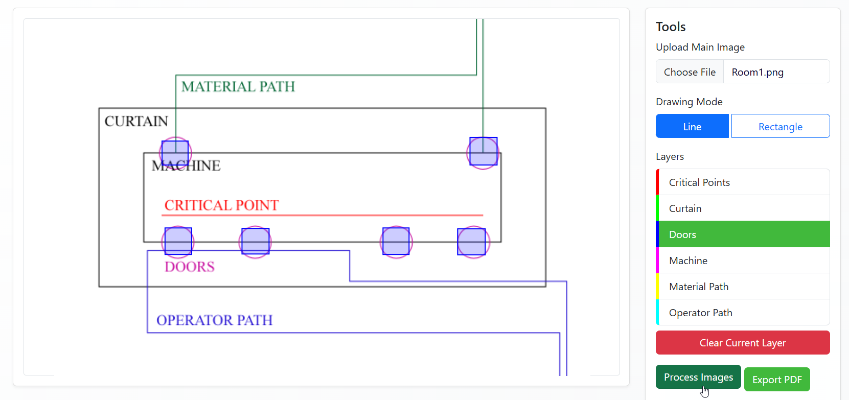 Drawing tools and layers