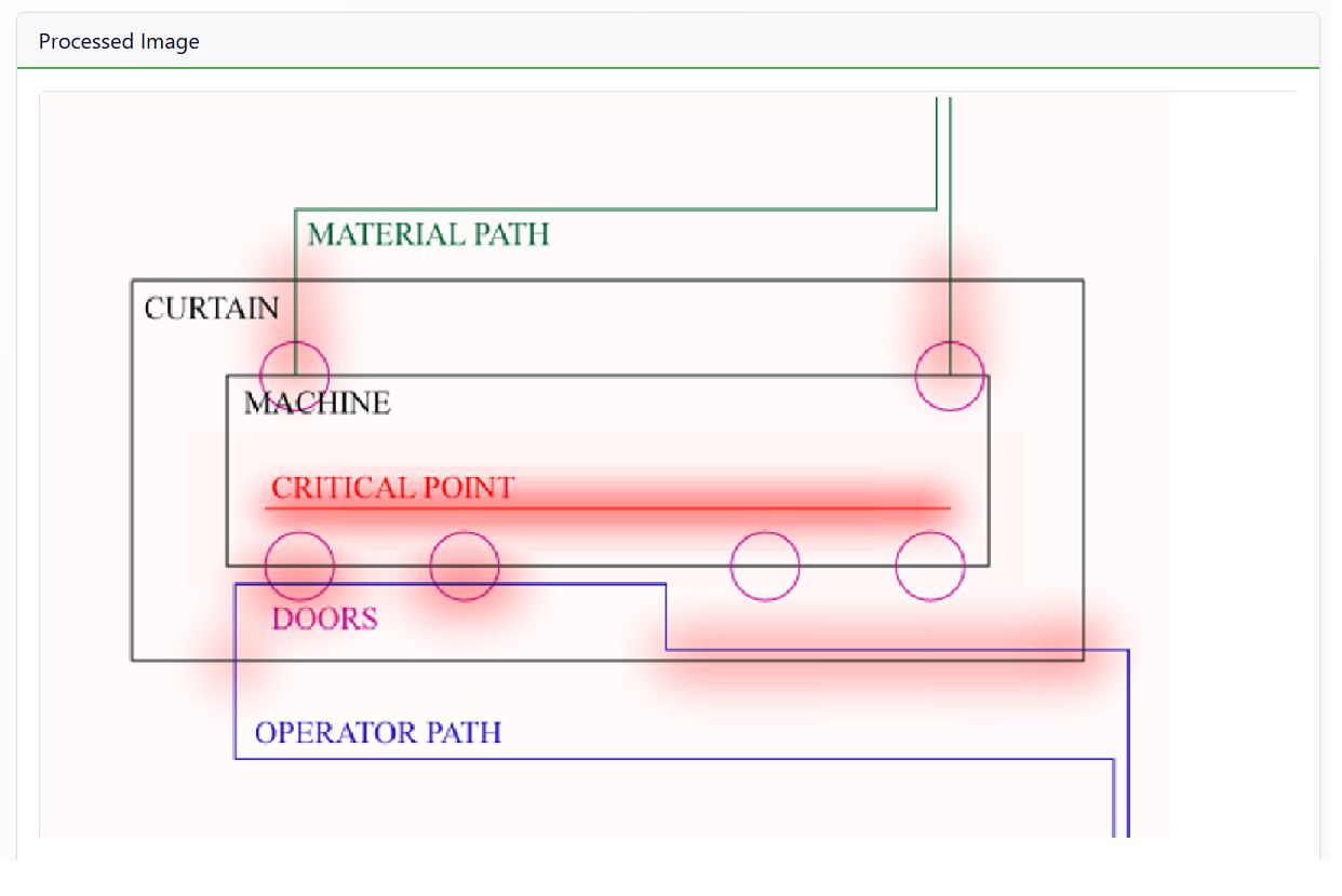 Processed result image